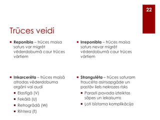 22

Trūces veidi
 Reponibla – trūces maisa
saturs var migrēt
vēderdobumā caur trūces
vārtiem

 Irreponibla – trūces maisa
saturs nevar migrēt
vēderdobumā caur trūces
vārtiem

 Inkarcerēta – trūces maisā
atrodas vēderdobuma
orgāni vai audi

 Strangulēta – trūces saturam
traucēta asinsapgāde un
pastāv liels nekrozes risks

 Elastīgā (V)
 Fekālā (U)
 Retrogrādā (W)

 Rihtera (T)

 Parasti pavada izteiktas
sāpes un iekaisums
 Ļoti bīstama komplikācija

 