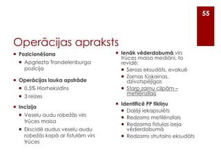 55

Operācijas apraksts
 Pozicionēšana
 Apgriezta Trandelenburga
pozīcija
 Operācijas lauka apstrāde
 0.5% Hlorheksidīns

 3 reizes
 Incīzija
 Veselu audu robežās virs
trūces maisa

 Ekscidē audus veselu audu
robežās kopā ar fistulām virs
trūces

 Ienāk vēderdobumā virs
trūces maisa mediāni, to
revidē:
 Serozs eksudāts, evakuē
 Zarnas tūskainas,
dzīvotspējīgas
 Starp zarnu cilpām –
metilēnzilais
 Identificē PP tīkliņu
 Daļēji iekapsulēts
 Redzams metilēnzilais
 Redzama fistulas izeja
vēderdobumā
 Redzams strutains eksudāts

 