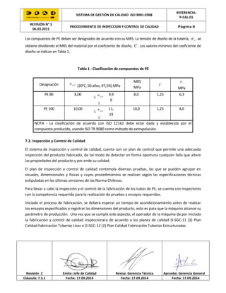 P-CAL-01 (3) inspeccion y control de calidad | PDF