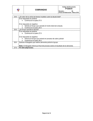 Código del Documento
                                                                            P-CB-01
                               COBRANZAS
                                                                  Revisión:            00
                                                                  Fecha de Elaboración: Marzo 2012


24.0   ¿El valor de la venta de bienes muebles cubre la deuda total?
       Si la respuesta es positiva:
                Continúa en el paso 27.0

       Si la respuesta es negativa:
                Solicita al Grupo que cancele el monto total de la deuda.
                Continúa en el paso 25.0
25.0   ¿El Grupo cancela la deuda?
       Si la respuesta es positiva:
                Continúa en el paso 27.0

       Si la respuesta es negativa:
                Informa al Grupo que entrará en proceso de cobro judicial
                Continúa en el paso 26.0
26.0   Solicita al Abogado que realice demanda judicial al grupo.

       Nota: El Abogado informa al final del proceso sobre el resultado de la demanda.
27.0   Fin del subproceso.




                                          Página 8 de 12
 