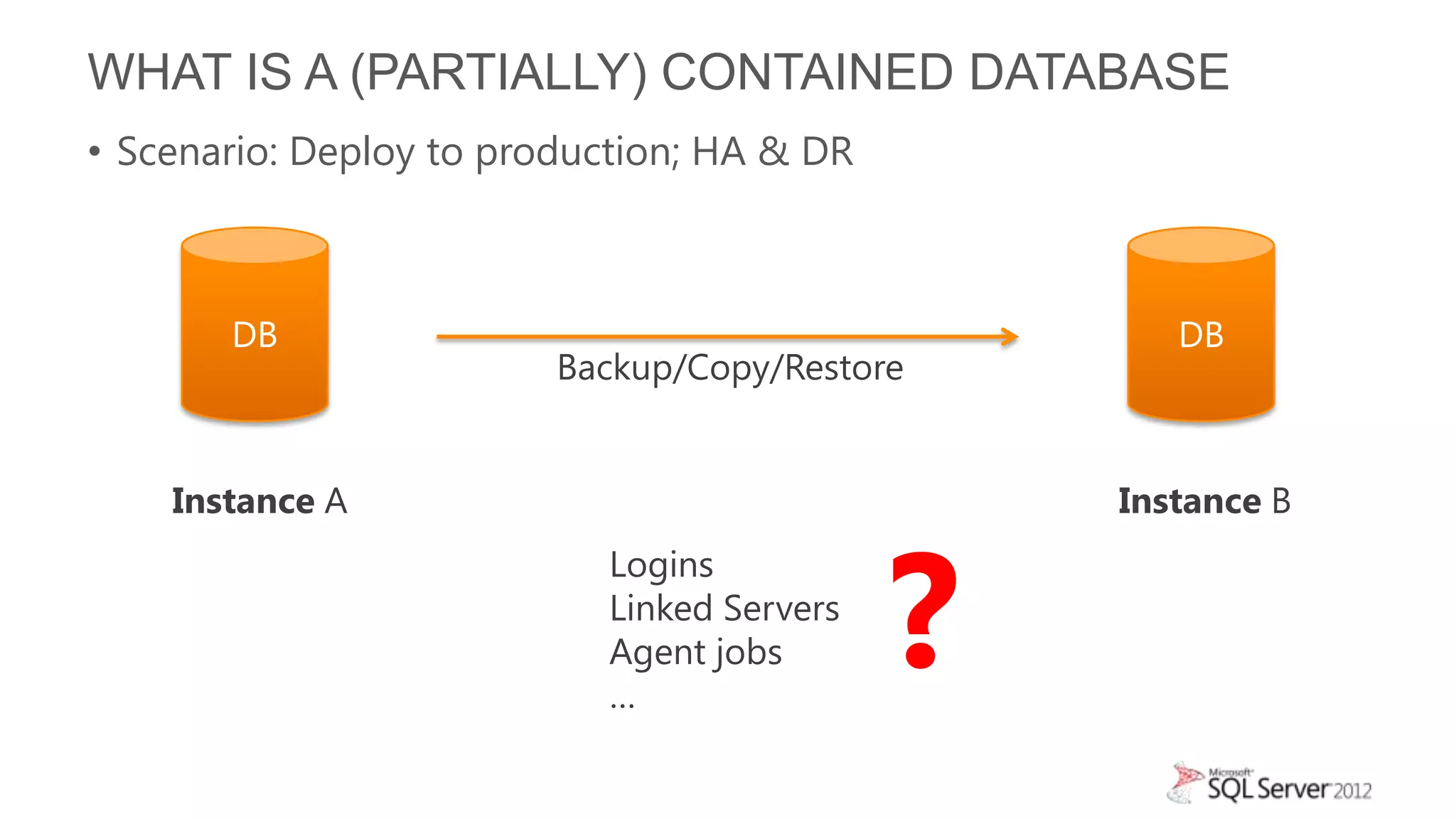 WHAT IS A (PARTIALLY) CONTAINED DATABASE
• Scenario: Deploy to production; HA & DR



       DB                                          DB
                         Backup/Copy/Restore


    Instance A                                  Instance B



                                            ?
                           Logins
                           Linked Servers
                           Agent jobs
                           …
 