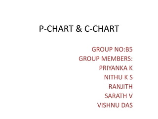 P-CHART & C-CHART
GROUP NO:B5
GROUP MEMBERS:
PRIYANKA K
NITHU K S
RANJITH
SARATH V
VISHNU DAS
 