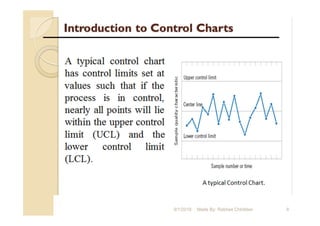 P chart for statistcial quality control | PDF