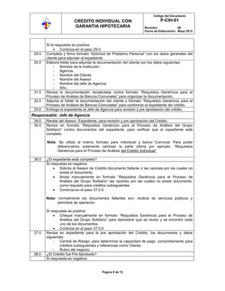 Código del Documento
                        CREDITO INDIVIDUAL CON                               P-CIH-01
                        GARANTIA HIPOTECARIA                       Revisión:             00
                                                                   Fecha de Elaboración: Mayo 2012



        Si la respuesta es positiva:
                 Continúa en el paso 29.0
 29.0   Completa y firma formato “Solicitud de Préstamo Personal” con los datos generales del
        cliente para adjuntar al expediente.
 30.0   Elabora folder para adjuntar la documentación del cliente con los datos siguientes:
             - Nombre de la Institución.
             - Agencia.
             - Nombre del Cliente.
             - Nombre del Asesor.
             - Nombre del Jefe de Agencia.
             - Año.
 31.0   Revisa la documentación recolectada contra formato “Requisitos Genéricos para el
        Proceso de Análisis de Bancos Comunales” para organizar la documentación.
 32.0   Adjunta al folder la documentación del cliente y formato “Requisitos Genéricos para el
        Proceso de Análisis de Bancos Comunales” para conformar el expediente del crédito.
 33.0   Entrega el expediente al Jefe de Agencia para revisión y pre aprobación del crédito.
Responsable: Jefe de Agencia
 34.0   Recibe del Asesor, Expediente, para revisión y pre aprobación del Crédito.
 35.0   Revisa en formato “Requisitos Genéricos para el Proceso de Análisis del Grupo
        Solidario” contra documentos del expediente, para verificar que el expediente este
        completo.

        Nota: Se utiliza el mismo formato para individual y banco Comunal. Para poder
             diferenciarlos solamente cambian la parte última por ejemplo: “Requisitos
             Genéricos para el Proceso de Análisis del Crédito Individual”

 36.0   ¿El expediente está completo?
        Si respuesta es negativa:
                Solicita al Asesor de Crédito documento faltante o las razones por las cuales no
                existe el documento.
                Anota manualmente en formato “Requisitos Genéricos para el Proceso de
                Análisis del Grupo Solidario” las razones por las cuales no existe documento,
                como requisito para créditos subsiguientes.
                Continúa en el paso 37.0.0

        Nota: normalmente los documentos faltantes son: recibos de servicios públicos y
              permisos de operación.

        Si respuesta es positiva:
                Cheque manualmente en formato “Requisitos Genéricos para el Proceso de
                Análisis del Grupo Solidario” para demostrar que se reviso y se encontró cada
                uno de los documentos.
                Continúa en el paso 37.0.0
 37.0   Revisa en expediente para la pre aprobación del Crédito, los documentos y datos
        siguientes:
             - Central de Riesgo, para determinar la capacidad de pago, comportamiento para
                créditos subsiguientes y referencias como Cliente.
             - Rubro del negocio.
 38.0   ¿El Crédito fue Pre Aprobado?
        Si respuesta es negativa:


                                         Página 9 de 15
 