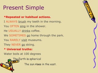 Present Simple * Repeated or habitual actions. I  ALWAYS   brush  my teeth in the morning. You  OFTEN   sing  in the shower. He  USUALLY   drinks  coffee. We  SOMETIMES   go  home through the park. You  RARELY   visit  museums. They  NEVER   go  skiing. *  Universal truths : Water boils at 100 degrees The Earth  is  spherical The sun  rises  in the east. 