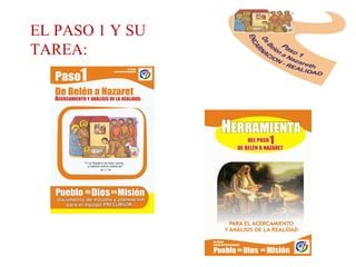 EL PASO 1 Y SU TAREA: 