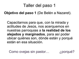 Taller del paso 1 Objetivo del paso 1  (De Belén a Nazaret).    Capacitarnos para que, con la mirada y actitudes de Jesús, nos acerquemos en nuestras parroquias a  la realidad de los alejados y marginados , para así poder ubicar quiénes son, dónde están y porqué están en esa situación. Como ovejas sin pastor…  ¿porqué? 