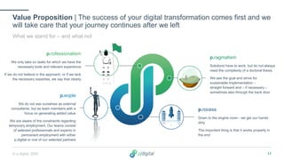 p.digital | At a glance | PDF