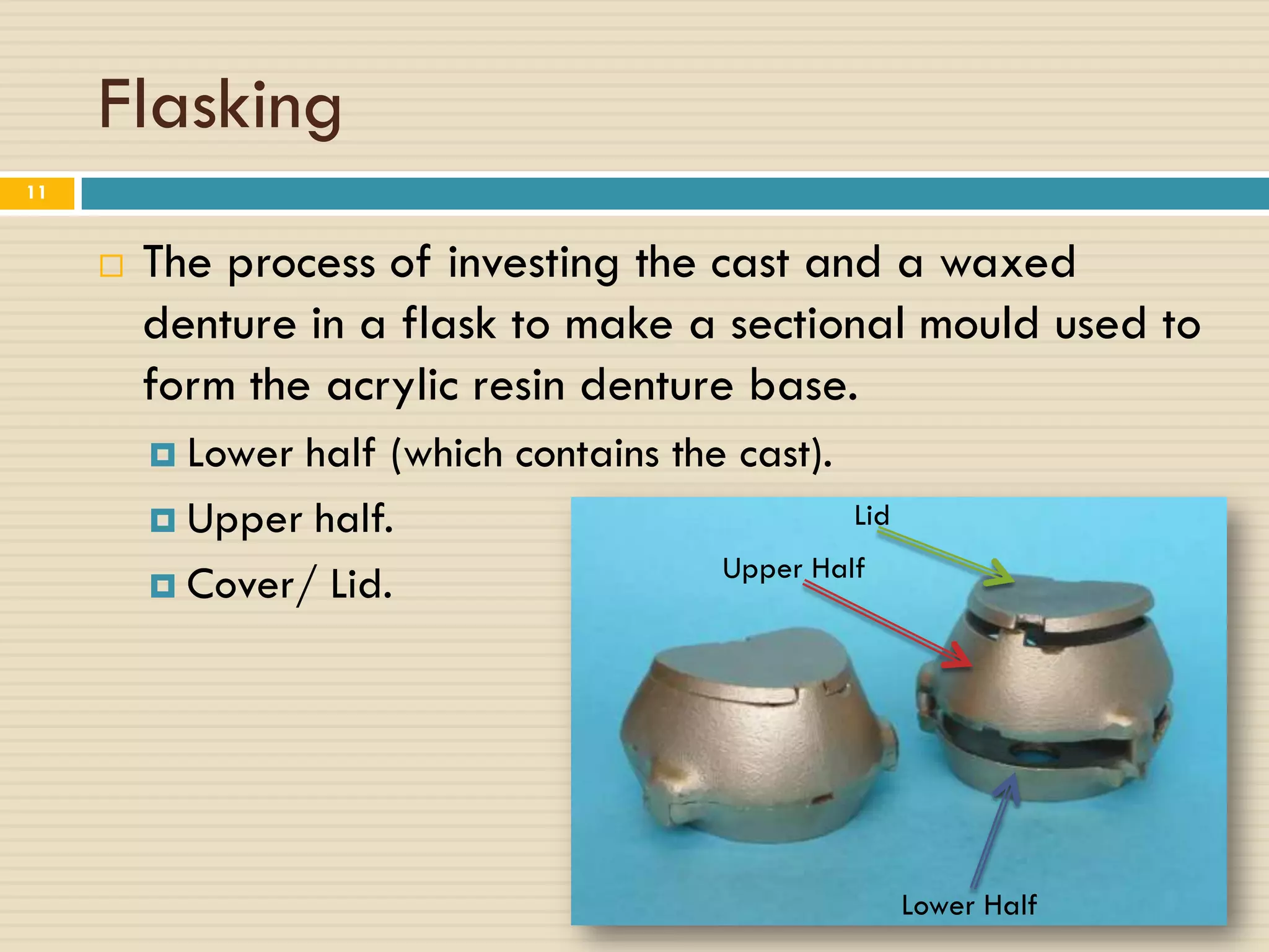 Flasking
11


        The process of investing the cast and a waxed
         denture in a flask to make a sectional mould used to
         form the acrylic resin denture base.
          Lowerhalf (which contains the cast).
          Upper half.                           Lid
                                        Upper Half
          Cover/ Lid.




                                                       Lower Half
 