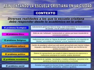 CONTEXTO



                        Calentamiento global que tiene en riesgo la bio-sostenibilidad de los ecosistemas
El problema Ecológico                     del planeta, y los de nuestro propio entorno.

                          Estilo de vida “sofisticado”, fundamentado en valores que hacen insostenible la
  El problema Ético                                      convivencia ciudadana.

                         Instituciones que entran en “lógicas de mercado” convirtiendo a los creyentes en
El problema Religioso         “clientes”, a lo cristiano en “producto” y no en “experiencia comunitaria”.

                        Cambio de paradigma cultural que está siendo aprovechado para imponer códigos,
 El problema cultural      lenguajes y significados propios del proyecto neoliberal, que transforma los
                                                      sentidos de existencia.

                          Sistema de representación que acepta la tutela e ingerencia de organismos e
 El problema político              instituciones extranjeras en nuestras propias decisiones.

El problema económico    Dependencia de capitales, tecnologías y modelos extranjeros, que ponen a las
                                     personas en función de la economía y no al revés.

                            Sociedad subyugada de diversas formas, incapaz de construir comunidad
  El problema social                    incluyente, participativa, solidaria e igualitaria.
 