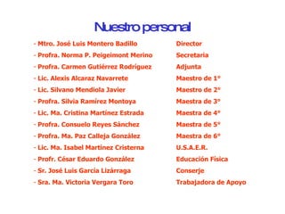 Nuestro personal Mtro. José Luis Montero Badillo Director Profra. Norma P. Peigeimont Merino Secretaria Profra. Carmen Gutiérrez Rodríguez Adjunta Lic. Alexis Alcaraz Navarrete Maestro de 1° Lic. Silvano Mendiola Javier Maestro de 2° Profra. Silvia Ramírez Montoya Maestra de 3° Lic. Ma. Cristina Martínez Estrada Maestra de 4° Profra. Consuelo Reyes Sánchez Maestra de 5° Profra. Ma. Paz Calleja González Maestra de 6° Lic. Ma. Isabel Martínez Cristerna U.S.A.E.R. Profr. César Eduardo González Educación Física Sr. José Luis García Lizárraga Conserje Sra. Ma. Victoria Vergara Toro Trabajadora de Apoyo 