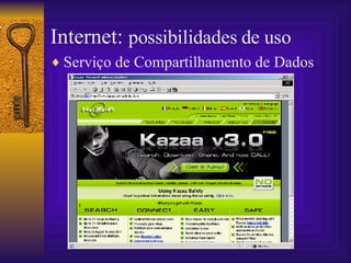 Internet:  possibilidades de uso Serviço de Compartilhamento de Dados 