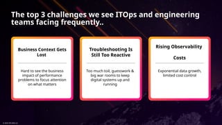 Building a Leading Observability Practice with Splunk in the AI Era | PPTX