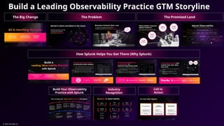 Building a Leading Observability Practice with Splunk in the AI Era | PPTX