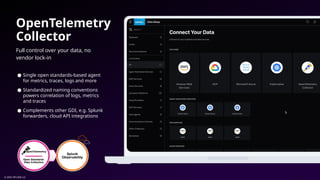 Building a Leading Observability Practice with Splunk in the AI Era | PPTX