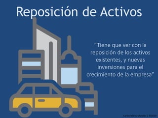 Carlos Mario Morales C ©2019
“Tiene que ver con la
reposición de los activos
existentes, y nuevas
inversiones para el
crecimiento de la empresa”
Reposición de Activos
 