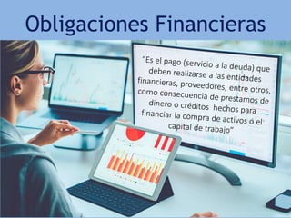 Carlos Mario Morales C ©2019
Obligaciones Financieras
 
