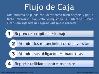 Carlos Mario Morales C ©2019
Reponer su capital de trabajo
Atender los requerimientos de inversión
Atender sus obligaciones financieras
Repartir utilidades entre los socios
Una empresa se puede considerar como buen negocio y por lo
tanto afirmarse que esta cumpliendo su Objetivo Básico
Financiero si genera un Flujo de Caja que le permita:
1
2
3
4
Carlos Mario Morales Gestión Financiera ©2016
Flujo de Caja
 