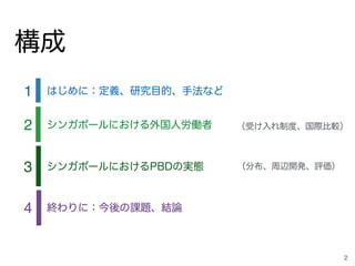 外国人労働者の居住空間とその可能性 シンガポールのpbdをケーススタディとして 外国人労働者の居住空間とその可能性 シンガポールのpbdをケーススタディとして