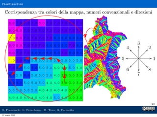 FlowDirection

  Corrispondenza tra colori della mappa, numeri convenzionali e direzioni




                                                                      3O
                                                             4 ??
                                                               _            ? 2
                                                                  ??      
                                                                    ?? 
                                                          5o            
                                                                        ?
                                                                     ???
                                                                                  /1
                                                                         ??
                                                                           
                                                             6                 8
                                                                      7




                                                                                 28

S. Franceschi, L. Perathoner, M. Toro, G. Formetta
17 marzo 2013
 