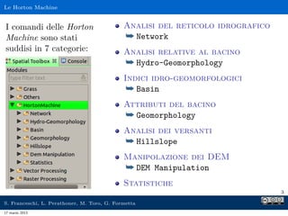 Le Horton Machine


I comandi delle Horton                       Analisi del reticolo idrografico
Machine sono stati                           ¯ Network
suddisi in 7 categorie:                      Analisi relative al bacino
                                             ¯ Hydro-Geomorphology
                                             Indici idro-geomorfologici
                                              ¯ Basin
                                             Attributi del bacino
                                             ¯ Geomorphology
                                             Analisi dei versanti
                                             ¯ Hillslope
                                             Manipolazione dei DEM
                                             ¯ DEM Manipulation
                                             Statistiche
                                             ¯ Statistics                       3

S. Franceschi, L. Perathoner, M. Toro, G. Formetta
17 marzo 2013
 