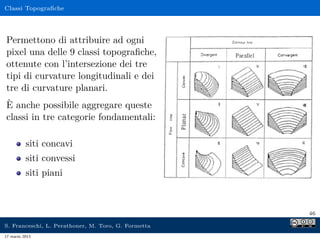 Classi Topograﬁche




Permettono di attribuire ad ogni
pixel una delle 9 classi topograﬁche,
ottenute con l’intersezione dei tre
tipi di curvature longitudinali e dei
tre di curvature planari.
È anche possibile aggregare queste
classi in tre categorie fondamentali:

          siti concavi
          siti convessi
          siti piani



                                                     46

S. Franceschi, L. Perathoner, M. Toro, G. Formetta
17 marzo 2013
 