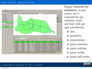 Mappa vettoriale .shp dei sottobacini

                                                     Mappa vettoriale dei
                                                     sottobacini, si può
                                                     vedere che il
                                                     comando ha gia
                                                     calcolato molti
                                                     attributi utili per
                                                     ogni sottobacino:
                                                         area
                                                         perimetro
                                                         numerazione
                                                         quota massima
                                                         quota minima
                                                         quota media
                                                         quota dell’uscita
                                                                            67

S. Franceschi, L. Perathoner, M. Toro, G. Formetta
17 marzo 2013
 