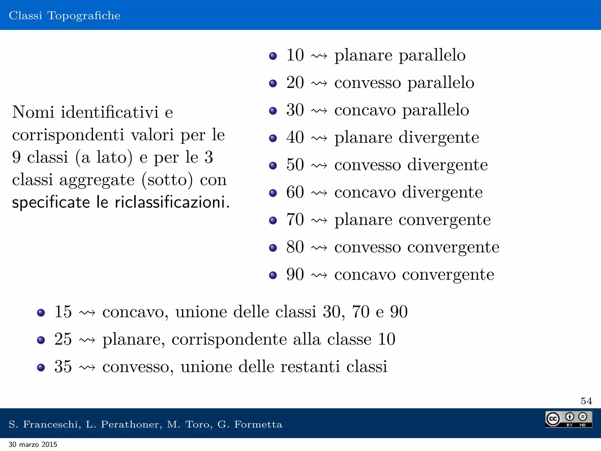 Classi Topograﬁche
Nomi identiﬁcativi e
corrispondenti valori per le
9 classi (a lato) e per le 3
classi aggregate (sotto) con
speciﬁcate le riclassiﬁcazioni.
10 planare parallelo
20 convesso parallelo
30 concavo parallelo
40 planare divergente
50 convesso divergente
60 concavo divergente
70 planare convergente
80 convesso convergente
90 concavo convergente
15 concavo, unione delle classi 30, 70 e 90
25 planare, corrispondente alla classe 10
35 convesso, unione delle restanti classi
54
S. Franceschi, L. Perathoner, M. Toro, G. Formetta
30 marzo 2015
 