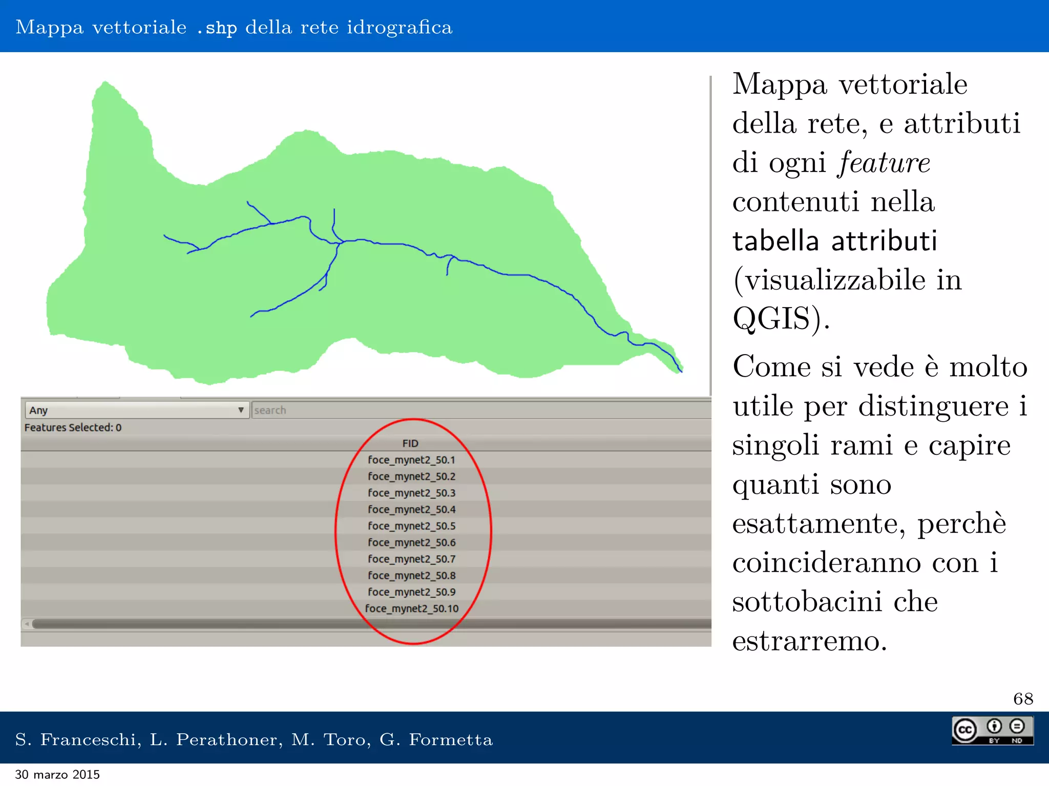 Mappa vettoriale .shp della rete idrograﬁca
Mappa vettoriale
della rete, e attributi
di ogni feature
contenuti nella
tabella attributi
(visualizzabile in
QGIS).
Come si vede è molto
utile per distinguere i
singoli rami e capire
quanti sono
esattamente, perchè
coincideranno con i
sottobacini che
estrarremo.
68
S. Franceschi, L. Perathoner, M. Toro, G. Formetta
30 marzo 2015
 
