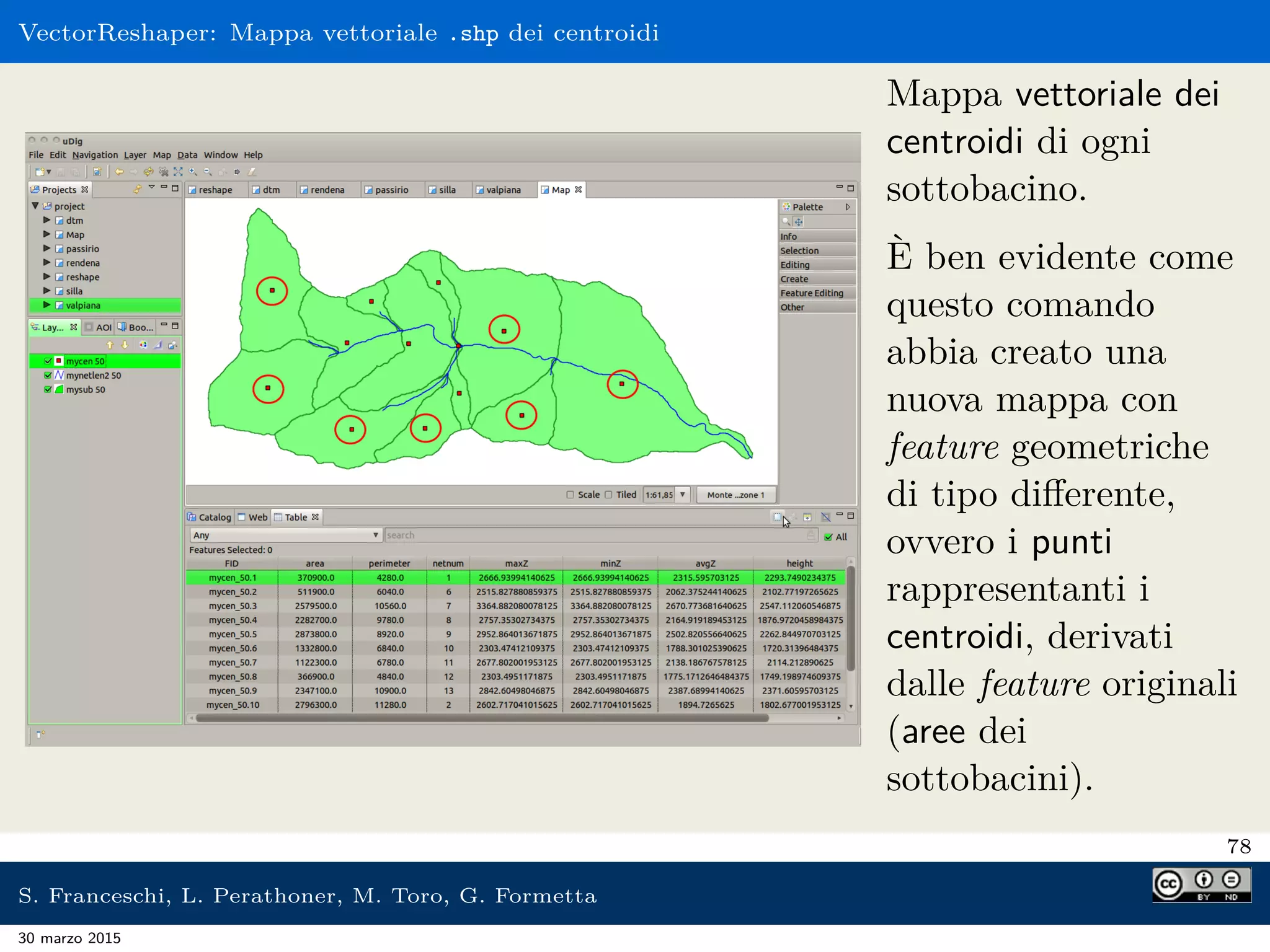 VectorReshaper: Mappa vettoriale .shp dei centroidi
Mappa vettoriale dei
centroidi di ogni
sottobacino.
È ben evidente come
questo comando
abbia creato una
nuova mappa con
feature geometriche
di tipo diﬀerente,
ovvero i punti
rappresentanti i
centroidi, derivati
dalle feature originali
(aree dei
sottobacini).
78
S. Franceschi, L. Perathoner, M. Toro, G. Formetta
30 marzo 2015
 