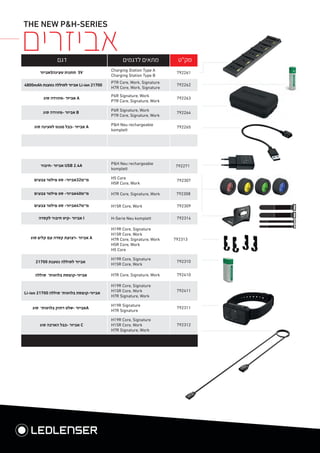 ‫טעינה5אביזר‬ ‫תחנות‬ 5V
Charging Station Type A
Charging Station Type B
792261
4800mAh ‫נטענת‬ ‫לסוללה‬ ‫אביזר‬ Li-ion 21700
P7R Core, Work, Signature
H7R Core, Work, Signature
792262
‫סוג‬ ‫-מזוודה‬ ‫אביזר‬ A
P6R Signature, Work
P7R Core, Signature, Work
792263
‫סוג‬ ‫-מזוודה‬ ‫אביזר‬ B
P6R Signature, Work
P7R Core, Signature, Work
792264
‫סוג‬ ‫לטעינה‬ ‫מגנט‬ ‫-כבל‬ ‫אביזר‬ A P&H Neu rechargeable
komplett
792265
‫-חיבור‬ ‫אביזר‬ USB 2.4A P&H Neu rechargeable
komplett
792271
‫צבעים‬ ‫פילטר‬ ‫סט‬ -‫מ"מ23אביזר‬ H5 Core	
H5R Core, Work
792307
‫צבעים‬ ‫פילטר‬ ‫סט‬ -‫מ"מ04אביזר‬ H7R Core, Signature, Work 792308
‫צבעים‬ ‫פילטר‬ ‫סט‬ -‫מ"מ74אביזר‬ H15R Core, Work 792309
‫לקסדה‬ ‫חיבור‬ ‫-קיט‬ ‫אביזר‬ I H-Serie Neu komplett 792314
‫סוג‬ ‫קליפ‬ ‫עם‬ ‫קסדה‬ ‫-רצועת‬ ‫אביזר‬ A
H19R Core, Signature
H15R Core, Work
H7R Core, Signature, Work
H5R Core, Work
H5 Core
792313
21700 ‫נטענת‬ ‫לסוללה‬ ‫אביזר‬
H19R Core, Signature
H15R Core, Work
792310
‫סוללה‬ '‫בלוטות‬ ‫אביזר-קופסת‬ H7R Core, Signature, Work 792410
Li-ion 21700 ‫סוללה‬ '‫בלוטות‬ ‫אביזר-קופסת‬
H19R Core, Signature
H15R Core, Work
H7R Signature, Work
792411
‫סוג‬ '‫בלוטות‬ ‫רחוק‬ ‫-שלט‬ ‫אביזר‬A
H19R Signature	
H7R Signature
792311
‫סוג‬ ‫הארכה‬ ‫-כבל‬ ‫אביזר‬ C
H19R Core, Signature
H15R Core, Work
H7R Signature, Work
792312
THE NEW P&H-SERIES
‫אביזרים‬‫דגם‬ ‫לדגמים‬ ‫מתאים‬ ‫מק"ט‬
 