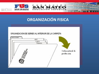 ORGANIZACIÓN FISICA
 