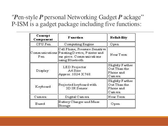 Pen style personal networking gadget (5 pen pc technology) block diagram of 5 pen pc technology 