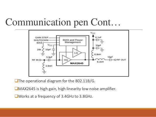 Pen style personal networking gadget (5 pen pc technology) block diagram of 5 pen pc technology 