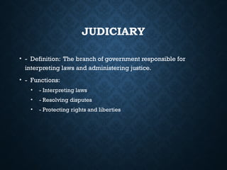 INTRODUCTION OF POLITICAL CONCEPTS Paper - I UNIT-II | PPT