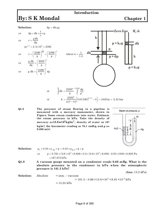 Solution Manual To Basic And Engineering Thermodynamics By