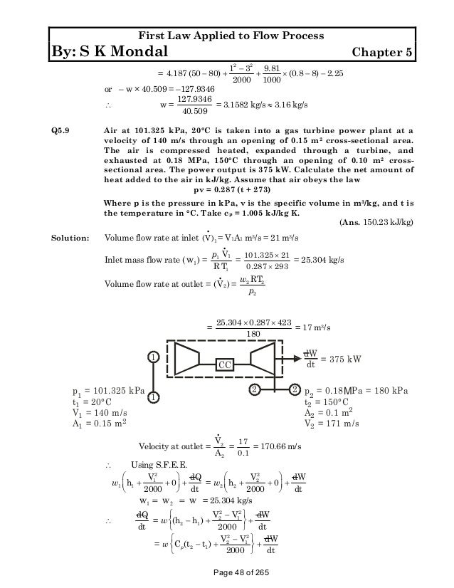 P k-nag-solution pv diagram open cycle gas turbine 