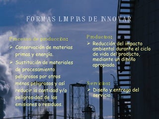 FORMAS LIMPIAS DE INNOVAR Procesos de producción : Conservación de materias primas y energía. Sustitución de materiales de procesamiento peligrosos por otros menos peligrosos y así reducir la cantidad y/o peligrosidad de las emisiones o residuos. Productos : Reducción del impacto ambiental durante el ciclo de vida del producto, mediante un diseño apropiado.   Servicios : Diseño y entrega del servicio.  