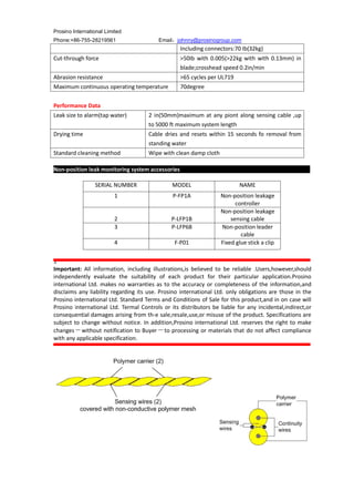 Prosino International Limited
Phone:+86-755-28219561 Email：johnny@prosinogroup.com
Including connectors:70 Ib(32kg)
Cut-through force >50Ib with 0.005(>22kg with with 0.13mm) in
blade;crosshead speed 0.2in/min
Abrasion resistance >65 cycles per UL719
Maximum continuous operating temperature 70degree
Performance Data
Leak size to alarm(tap water) 2 in(50mm)maximum at any piont along sensing cable ,up
to 5000 ft maximum system length
Drying time Cable dries and resets within 15 seconds fo removal from
standing water
Standard cleaning method Wipe with clean damp cloth
Non-position leak monitoring system accessories
SERIAL NUMBER MODEL NAME
1 P-FP1A Non-position leakage
controller
2 P-LFP1B
Non-position leakage
sensing cable
3 P-LFP68 Non-position leader
cable
4 F-P01 Fixed glue stick a clip
1
Important: All information, including illustrations,is believed to be reliable .Users,however,should
independently evaluate the suitability of each product for their particular application.Prosino
international Ltd. makes no warranties as to the accuracy or completeness of the information,and
disclaims any liability regarding its use. Prosino international Ltd. only obligations are those in the
Prosino international Ltd. Standard Terms and Conditions of Sale for this product,and in on case will
Prosino international Ltd. Termal Controls or its distributors be liable for any incidental,indirect,or
consequential damages arising from th-e sale,resale,use,or misuse of the product. Specifications are
subject to change without notice. In addition,Prosino international Ltd. reserves the right to make
changes－without notification to Buyer－to processing or materials that do not affect compliance
with any applicable specification.
 