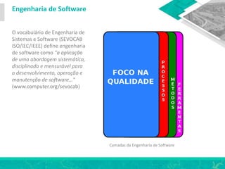 Engenharia de Software
O vocabulário de Engenharia de
Sistemas e Software (SEVOCAB
ISO/IEC/IEEE) define engenharia
de software como "a aplicação
de uma abordagem sistemática,
disciplinada e mensurável para
o desenvolvimento, operação e
manutenção de software…"
(www.computer.org/sevocab)
Camadas da Engenharia de Software
 