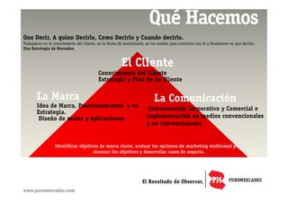 Puro Mercadeo, Consultora de Comunicación y Marketing