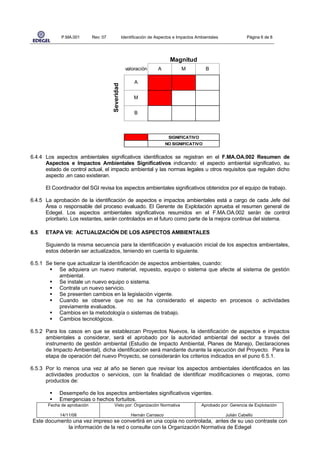 P.MA.001        Rev: 07               Identificación de Aspectos e Impactos Ambientales              Página 6 de 8




                                                                           Magnitud
                                                     valoración      A           M           B

                                                         A




                                       Severidad
                                                         M


                                                         B



                                                                          SIGNIFICATIVO
                                                                         NO SIGNIFICATIVO


6.4.4 Los aspectos ambientales significativos identificados se registran en el F.MA.OA.002 Resumen de
      Aspectos e Impactos Ambientales Significativos indicando: el aspecto ambiental significativo, su
      estado de control actual, el impacto ambiental y las normas legales u otros requisitos que regulen dicho
      aspecto ,en caso existieran.

      El Coordinador del SGI revisa los aspectos ambientales significativos obtenidos por el equipo de trabajo.

6.4.5 La aprobación de la identificación de aspectos e impactos ambientales está a cargo de cada Jefe del
      Área o responsable del proceso evaluado. El Gerente de Explotación aprueba el resumen general de
      Edegel. Los aspectos ambientales significativos resumidos en el F.MA.OA.002 serán de control
      prioritario. Los restantes, serán controlados en el futuro como parte de la mejora continua del sistema.

6.5   ETAPA VII: ACTUALIZACIÓN DE LOS ASPECTOS AMBIENTALES

      Siguiendo la misma secuencia para la identificación y evaluación inicial de los aspectos ambientales,
      estos deberán ser actualizados, teniendo en cuenta lo siguiente.

6.5.1 Se tiene que actualizar la identificación de aspectos ambientales, cuando:
            Se adquiera un nuevo material, repuesto, equipo o sistema que afecte al sistema de gestión
            ambiental.
            Se instale un nuevo equipo o sistema.
            Contrate un nuevo servicio.
            Se presenten cambios en la legislación vigente.
            Cuando se observe que no se ha considerado el aspecto en procesos o actividades
            previamente evaluados.
            Cambios en la metodología o sistemas de trabajo.
            Cambios tecnológicos.

6.5.2 Para los casos en que se establezcan Proyectos Nuevos, la identificación de aspectos e impactos
      ambientales a considerar, será el aprobado por la autoridad ambiental del sector a través del
      instrumento de gestión ambiental (Estudio de Impacto Ambiental, Planes de Manejo, Declaraciones
      de Impacto Ambiental), dicha identificación será mandante durante la ejecución del Proyecto. Para la
      etapa de operación del nuevo Proyecto, se considerarán los criterios indicados en el puno 6.5.1.

6.5.3 Por lo menos una vez al año se tienen que revisar los aspectos ambientales identificados en las
      actividades productos o servicios, con la finalidad de identificar modificaciones o mejoras, como
      productos de:

            Desempeño de los aspectos ambientales significativos vigentes.
            Emergencias o hechos fortuitos.
       Fecha de aprobación              Visto por: Organización Normativa                  Aprobado por: Gerencia de Explotación

            14/11/08                                   Hernán Carrasco                                 Julián Cabello
Este documento una vez impreso se convertirá en una copia no controlada, antes de su uso contraste con
             la información de la red o consulte con la Organización Normativa de Edegel
 