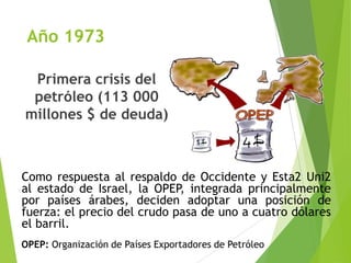 Año 1973
Primera crisis del
petróleo (113 000
millones $ de deuda)
OPEP: Organización de Países Exportadores de Petróleo
Como respuesta al respaldo de Occidente y Esta2 Uni2
al estado de Israel, la OPEP, integrada principalmente
por países árabes, deciden adoptar una posición de
fuerza: el precio del crudo pasa de uno a cuatro dólares
el barril.
 