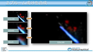 ２ブルーム成分を合成
320x180
320x180
160x90
80x45
 
