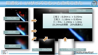 最適化１ 1/4サイズでもっと合成できた
320x180
320x180
160x90
80x45
フレア：256x256 レンズ周辺光256x256
工程２：0.04ｍｓ > 0.05ms
工程３：1.18ms > 0.95ms
トータル：1.24ms > 1.0ms
(0.24msお得意 20%高速化)
 