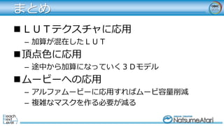 まとめ
ＬＵＴテクスチャに応用
– 加算が混在したＬＵＴ
頂点色に応用
– 途中から加算になっていく３Ｄモデル
ムービーへの応用
– アルファムービーに応用すればムービ容量削減
– 複雑なマスクを作る必要が減る
 