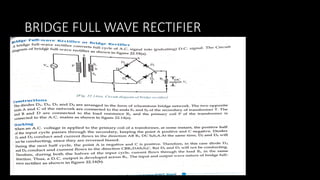 BRIDGE FULL WAVE RECTIFIER
 