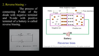 2. Reverse biasing :-
The process of
connecting P-side of the
diode with negative terminal
and N-side with positive
terminal of a battery is called
reverse biasing.
 
