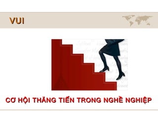 VUI




CƠ HỘI THĂNG TIẾN TRONG NGHỀ NGHIỆP
 