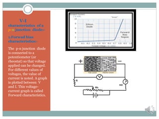 V-I
characteristics of a
p-n junction diode:-
1.Forwad bias
characteristics:-
The p-n junction diode
is connected to a
potentiometer (or
rheostat) so that voltage
applied can be changed.
For different values of
voltages, the value of
current is noted. A graph
is plotted between V
and I. This voltage-
current graph is called
Forward characteristics.
 
